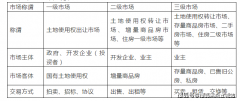 华发四时听澜·华发四时听澜(售楼处)首页网坐